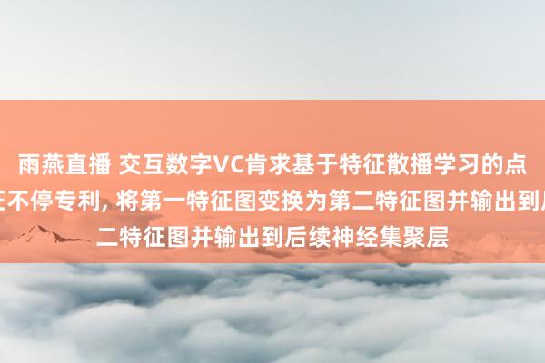 雨燕直播 交互数字VC肯求基于特征散播学习的点云压缩增强特征不停